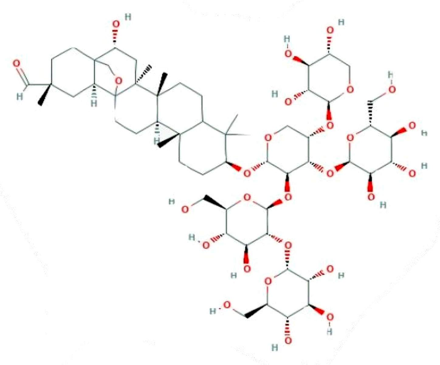 Fig 7.4-11 : Structure of Saponins