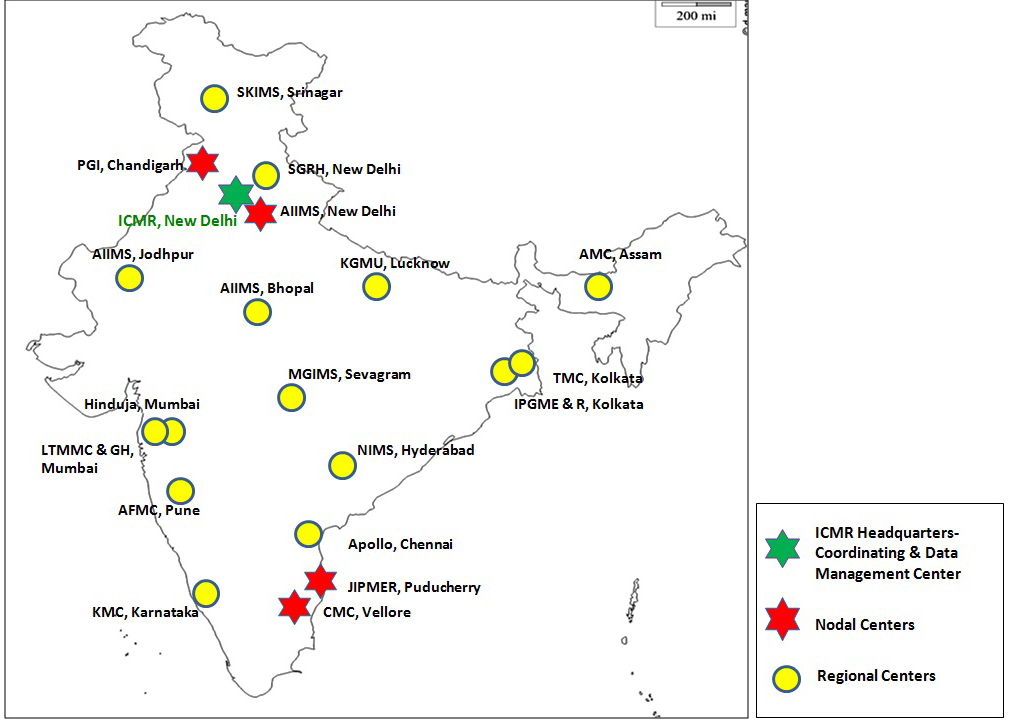 Indian map with centres